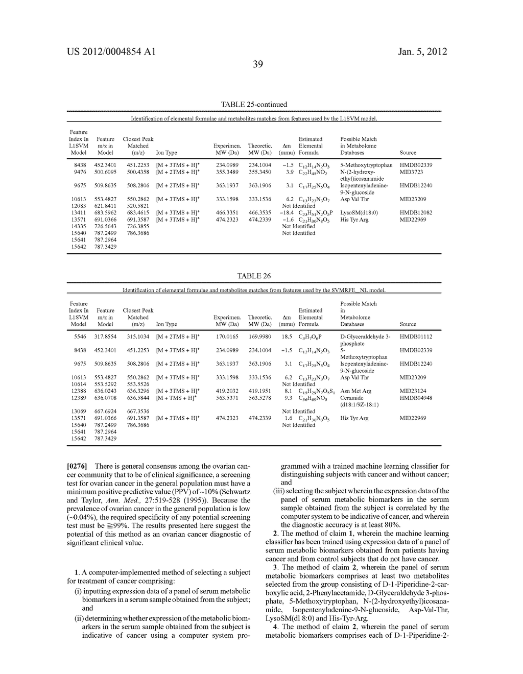 METABOLIC BIOMARKERS FOR OVARIAN CANCER AND METHODS OF USE THEREOF - diagram, schematic, and image 88