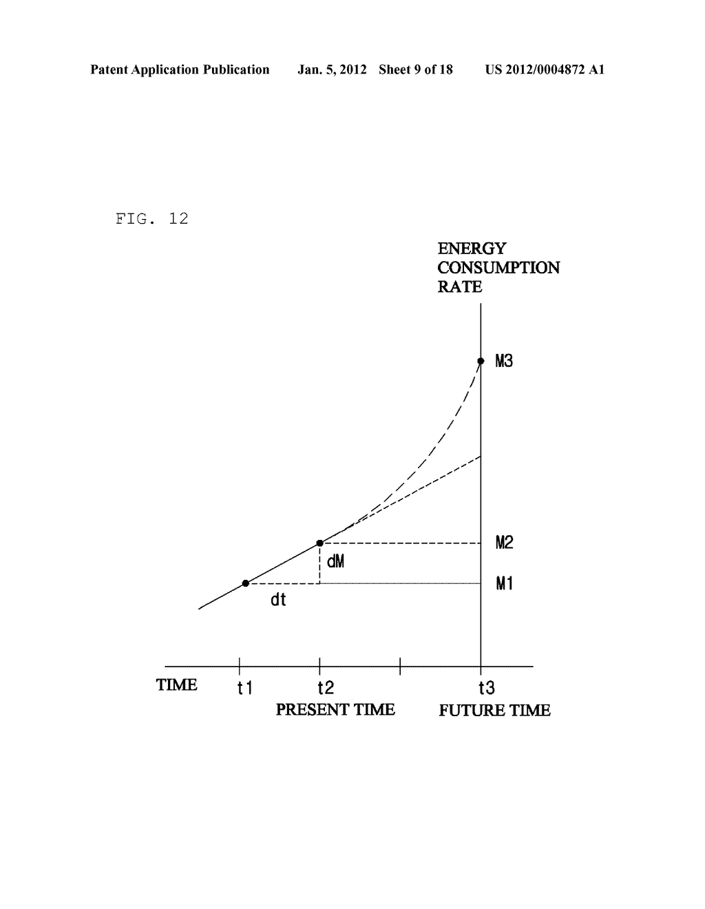 APPARATUS AND METHOD FOR ENERGY MANAGEMENT OF ELECTRIC DEVICES - diagram, schematic, and image 10