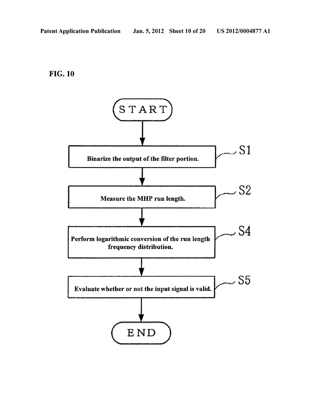 SIGNAL EVALUATING DEVICE AND SIGNAL EVALUATING METHOD - diagram, schematic, and image 11