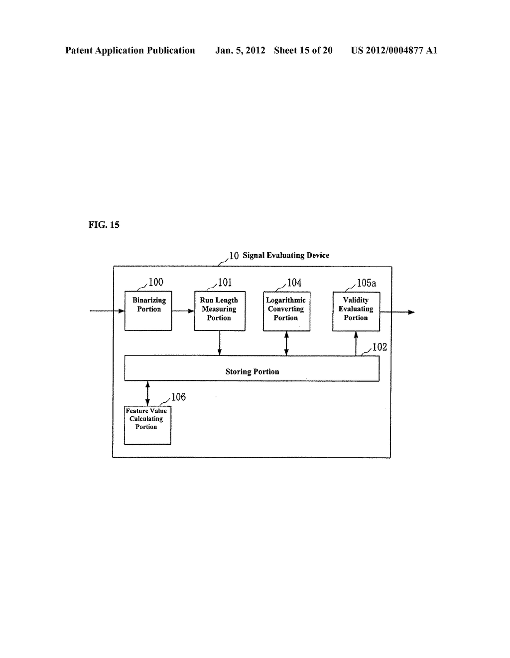 SIGNAL EVALUATING DEVICE AND SIGNAL EVALUATING METHOD - diagram, schematic, and image 16