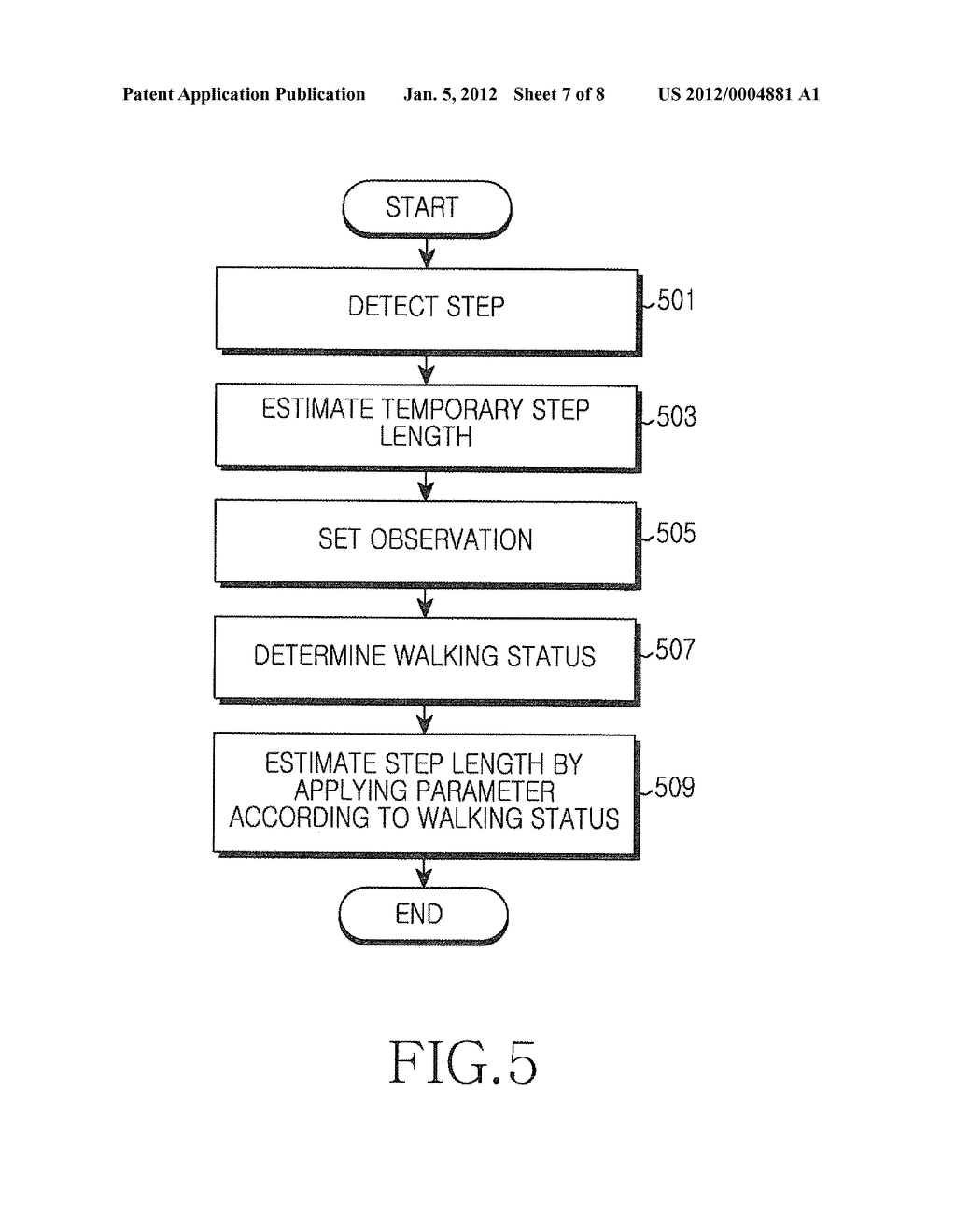 APPARATUS AND METHOD FOR ESTIMATING WALKING STATUS FOR STEP LENGTH     ESTIMATION USING PORTABLE TERMINAL - diagram, schematic, and image 08