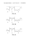 METHOD FOR AUTOMATICALLY SHIFTING A BASE LINE diagram and image