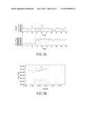 METHOD FOR AUTOMATICALLY SHIFTING A BASE LINE diagram and image