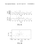 METHOD FOR AUTOMATICALLY SHIFTING A BASE LINE diagram and image