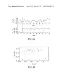 METHOD FOR AUTOMATICALLY SHIFTING A BASE LINE diagram and image