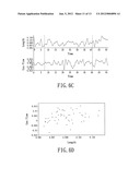 METHOD FOR AUTOMATICALLY SHIFTING A BASE LINE diagram and image