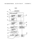 METHOD AND SYSTEM FOR USING INPUT SIGNAL QUALITY IN SPEECH RECOGNITION diagram and image