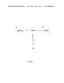 AUTOMATED METHOD OF REPORTING PAYMENTS MADE TO PATIENTS FOR THEIR     PARTICIPATION IN A CLINICAL STUDY IN A BLINDED MANNER TO THE SPONSOR OF     THE CLINICAL STUDY diagram and image