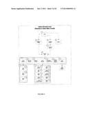 AUTOMATED METHOD OF REPORTING PAYMENTS MADE TO PATIENTS FOR THEIR     PARTICIPATION IN A CLINICAL STUDY IN A BLINDED MANNER TO THE SPONSOR OF     THE CLINICAL STUDY diagram and image