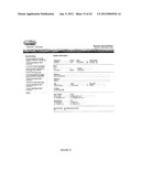 AUTOMATED METHOD OF REPORTING PAYMENTS MADE TO PATIENTS FOR THEIR     PARTICIPATION IN A CLINICAL STUDY IN A BLINDED MANNER TO THE SPONSOR OF     THE CLINICAL STUDY diagram and image