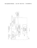 AUTOMATED METHOD OF REPORTING PAYMENTS MADE TO PATIENTS FOR THEIR     PARTICIPATION IN A CLINICAL STUDY IN A BLINDED MANNER TO THE SPONSOR OF     THE CLINICAL STUDY diagram and image