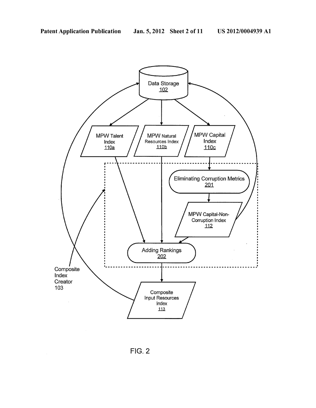 SPECIFIED BUSINESS FUNCTION SCORING TOOL - diagram, schematic, and image 03