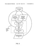 SPECIFIED BUSINESS FUNCTION SCORING TOOL diagram and image