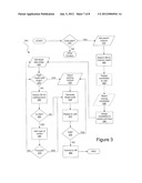 CYCLE PLANNING TOOL WITH EVENT CONFLICT RESOLUTION FOR TERRITORY     MANAGEMENT diagram and image