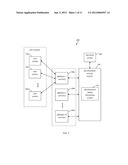 FORECASTING SUPPLY FOR ADVERTISEMENTS ACCORDING TO A NON-PARAMETRIC SUPPLY     MODEL diagram and image