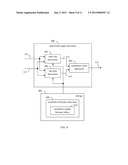 FORECASTING SUPPLY FOR ADVERTISEMENTS ACCORDING TO A NON-PARAMETRIC SUPPLY     MODEL diagram and image