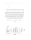 FORECASTING SUPPLY FOR ADVERTISEMENTS ACCORDING TO A NON-PARAMETRIC SUPPLY     MODEL diagram and image