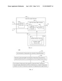 FORECASTING SUPPLY FOR ADVERTISEMENTS ACCORDING TO A NON-PARAMETRIC SUPPLY     MODEL diagram and image