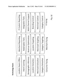 SYSTEM AND METHOD FOR PROVIDING A GEO-ENHANCED SAVINGS OPPORTUNITY IN     ASSOCIATION WITH A FINANCIAL ACCOUNT diagram and image