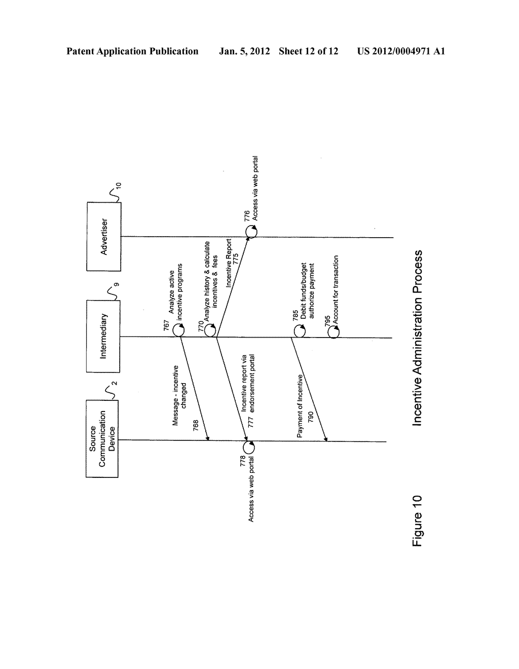 System and method for providing endorsed advertisements and testimonials     between communication devices - diagram, schematic, and image 13