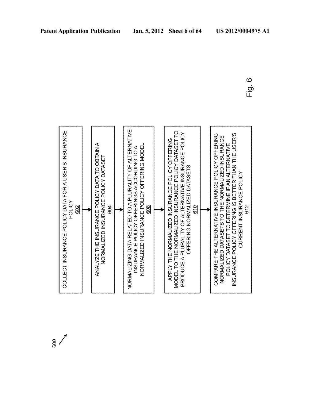 SYSTEM AND METHOD FOR PLATFORM-DRIVEN SAVINGS OPPORTUNITY MATCHING - diagram, schematic, and image 07