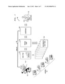 Dynamic Internet Advertising System diagram and image