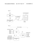 METHOD AND APPARATUS FOR MANAGING CONTENT OBTAINED BY COMBINING WORKS AND     ADVERTISEMENTS WITH PUBLIC LICENSE diagram and image