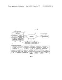 Methods and System for Providing Local Targeted Information to Mobile     Devices of Consumers diagram and image