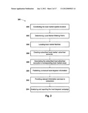 Methods and System for Providing Local Targeted Information to Mobile     Devices of Consumers diagram and image