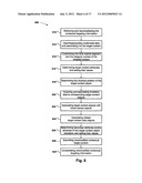 Methods and System for Providing Local Targeted Information to Mobile     Devices of Consumers diagram and image