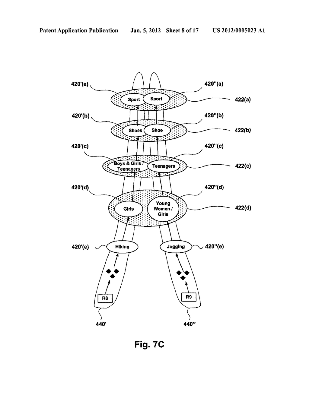 Methods and System for Providing Local Targeted Information to Mobile     Devices of Consumers - diagram, schematic, and image 09