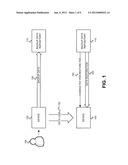 PAY-PER-RESTORE FOR DATA BACKUP RESTORATION diagram and image