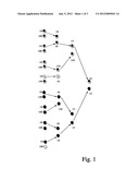 SYSTEM AND METHOD FOR SALES AND DISTRIBUTION OF TICKETS TO FUTURE EVENTS diagram and image