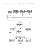 Data processing system for complex pricing and transactional analysis diagram and image