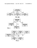 Data processing system for complex pricing and transactional analysis diagram and image