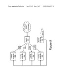 Distribution of Electronic Market Data diagram and image