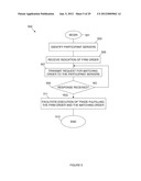 MULTICOMPUTER DISTRIBUTED PROCESSING OF ORDER AND/OR PRICING INFORMATION diagram and image