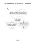 MULTICOMPUTER DISTRIBUTED PROCESSING OF ORDER AND/OR PRICING INFORMATION diagram and image