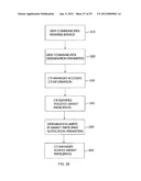 MULTICOMPUTER DISTRIBUTED PROCESSING OF ORDER AND/OR PRICING INFORMATION diagram and image