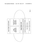 SALES LEAD GENERATION SYSTEM USING A CREDIT SCORE SURVEY diagram and image