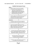 TRANSACTIONAL SERVICES diagram and image