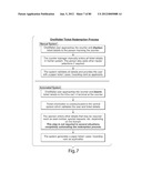 TRANSACTIONAL SERVICES diagram and image