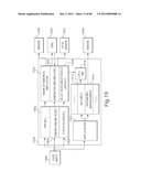 TRANSACTIONAL SERVICES diagram and image