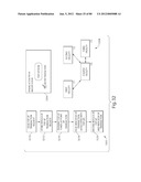 TRANSACTIONAL SERVICES diagram and image