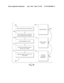 TRANSACTIONAL SERVICES diagram and image