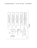 TRANSACTIONAL SERVICES diagram and image