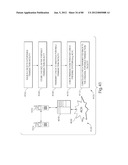 TRANSACTIONAL SERVICES diagram and image