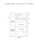 TRANSACTIONAL SERVICES diagram and image