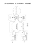 TRANSACTIONAL SERVICES diagram and image