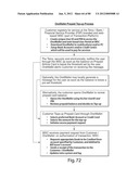 TRANSACTIONAL SERVICES diagram and image